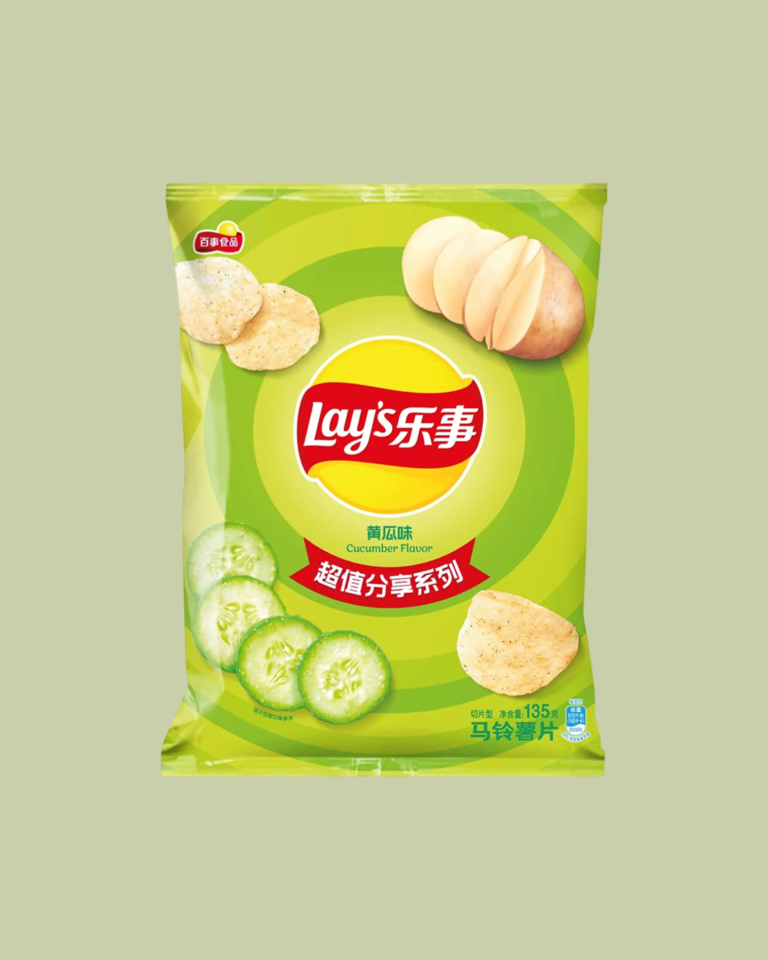 Cucumber (China)